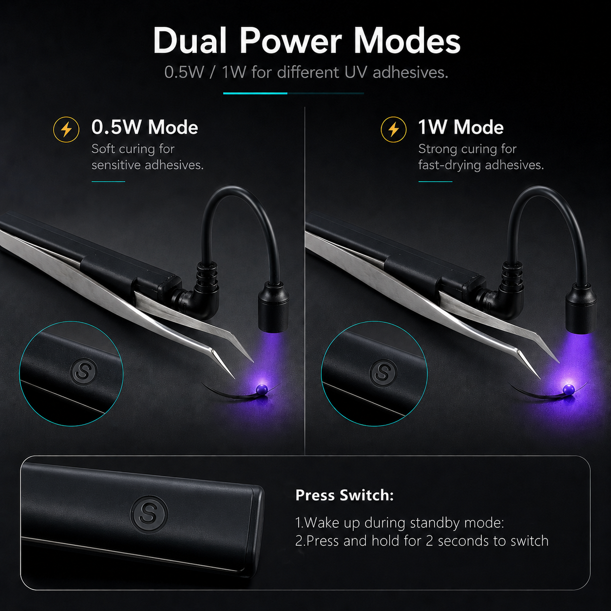 Wireless Mini UV Lash Lamp