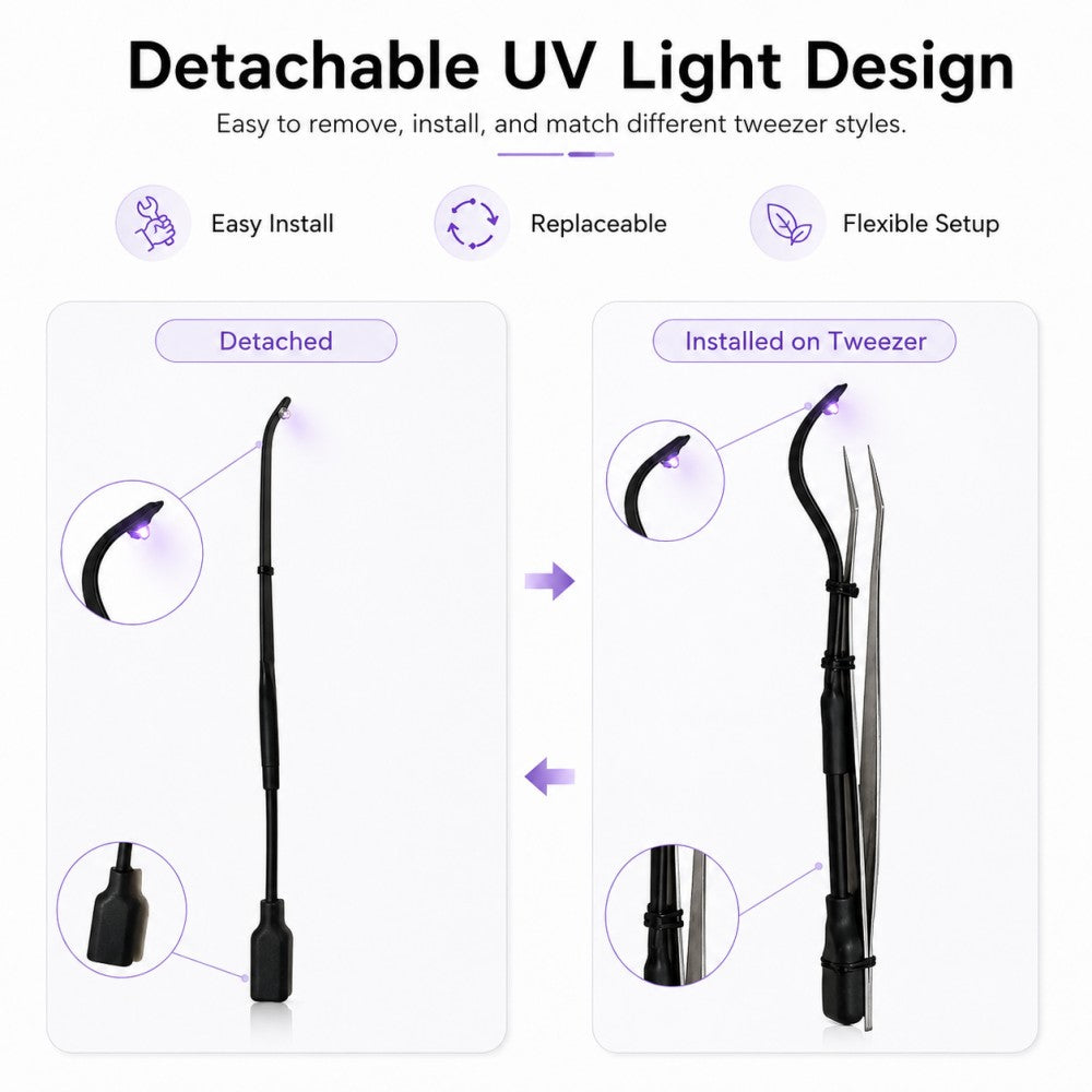 Elongated UV Tweezers Lamp