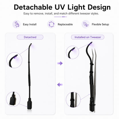 Elongated UV Tweezers Lamp