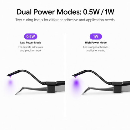 TW008 Mini Clip-on UV Lash Lamp